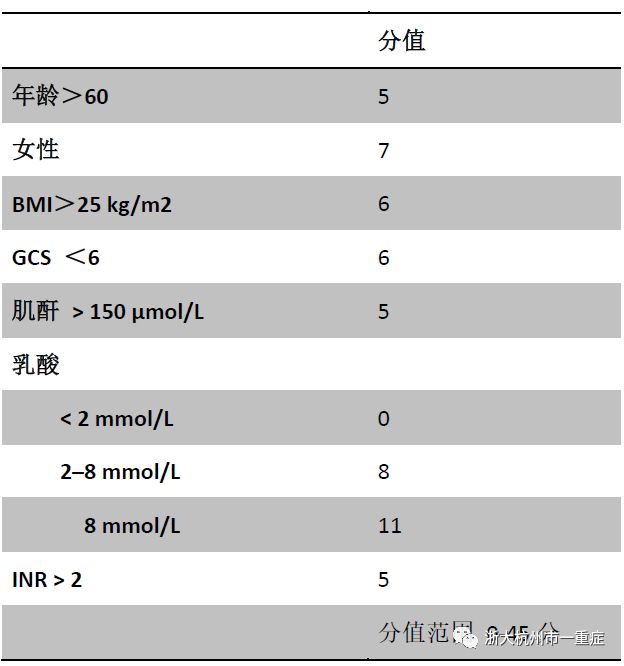 https://mmbiz.qpic.cn/mmbiz_png/n67zEu40EYiaOhcRfNmdicddjxiatlaRlAS5zxB3DU3CkEXpvo7esCf1YuCqrhsOG8N9B4JgTliaeolJoejxQiax9YQ/640?wx_fmt=png