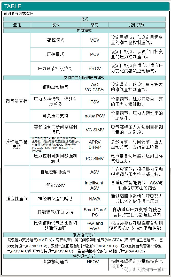 https://mmbiz.qpic.cn/mmbiz_png/n67zEu40EYhmaPVzwLxPgkZRxMdtc6KNmcfMGkARzw3OXIqn9g5HgIibJWTsTYqKHVkmhS6cx5TOFoD9ic7oaib9w/640?wx_fmt=png