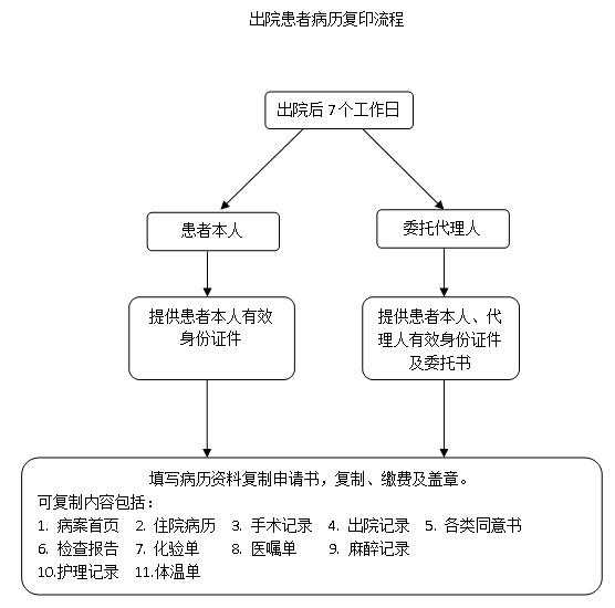 TIM截图20180724151605.png